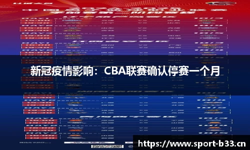 b33体育平台